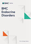 Bmc Endocrine Disorders期刊封面